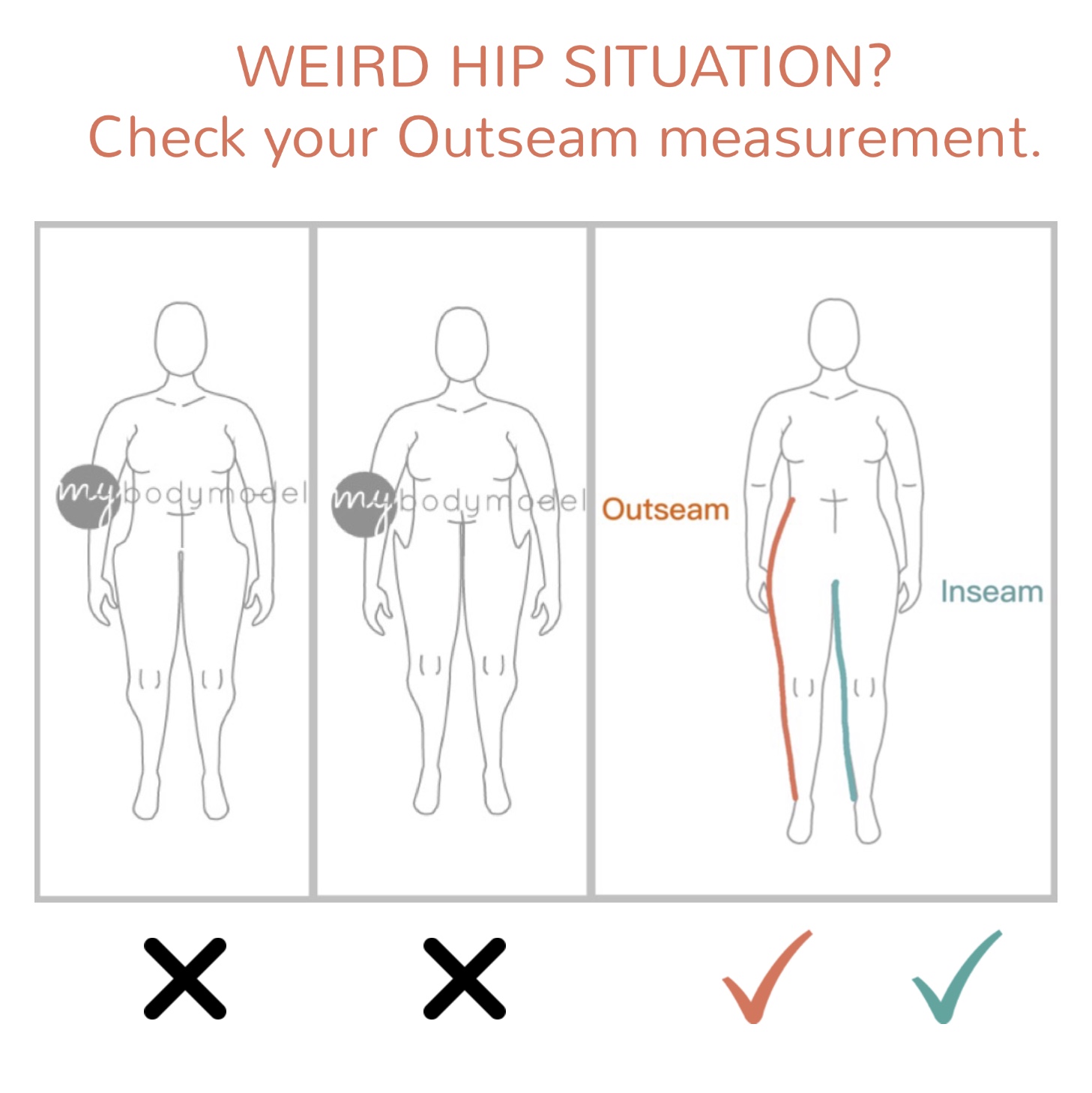 If the hip area looks weird, check your Outseam measurement.