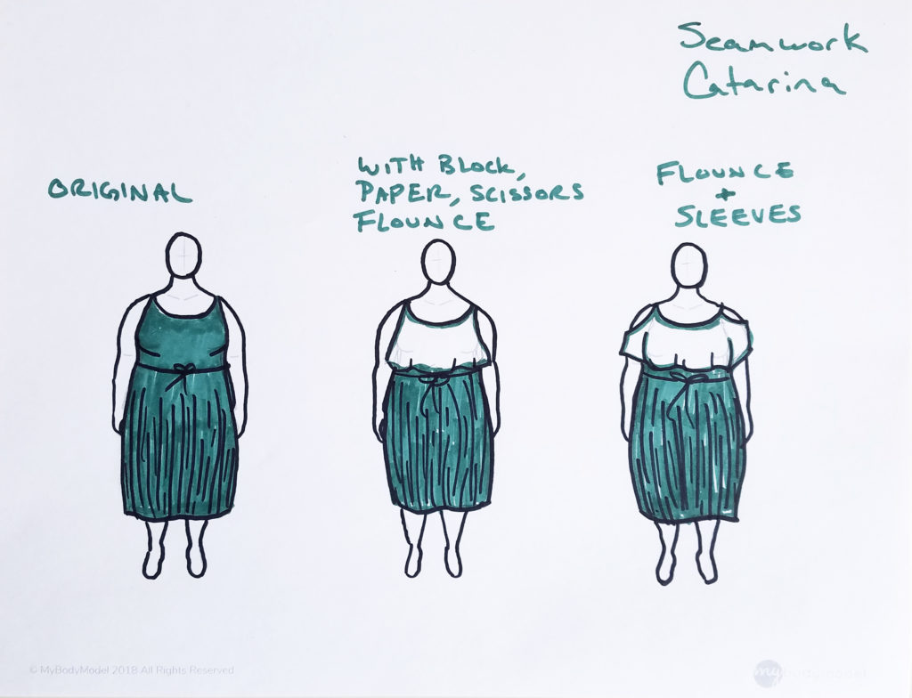 MyBodyModel Sketches of Seamwork Catarina Dress Pattern by Megan @SomedaySewing