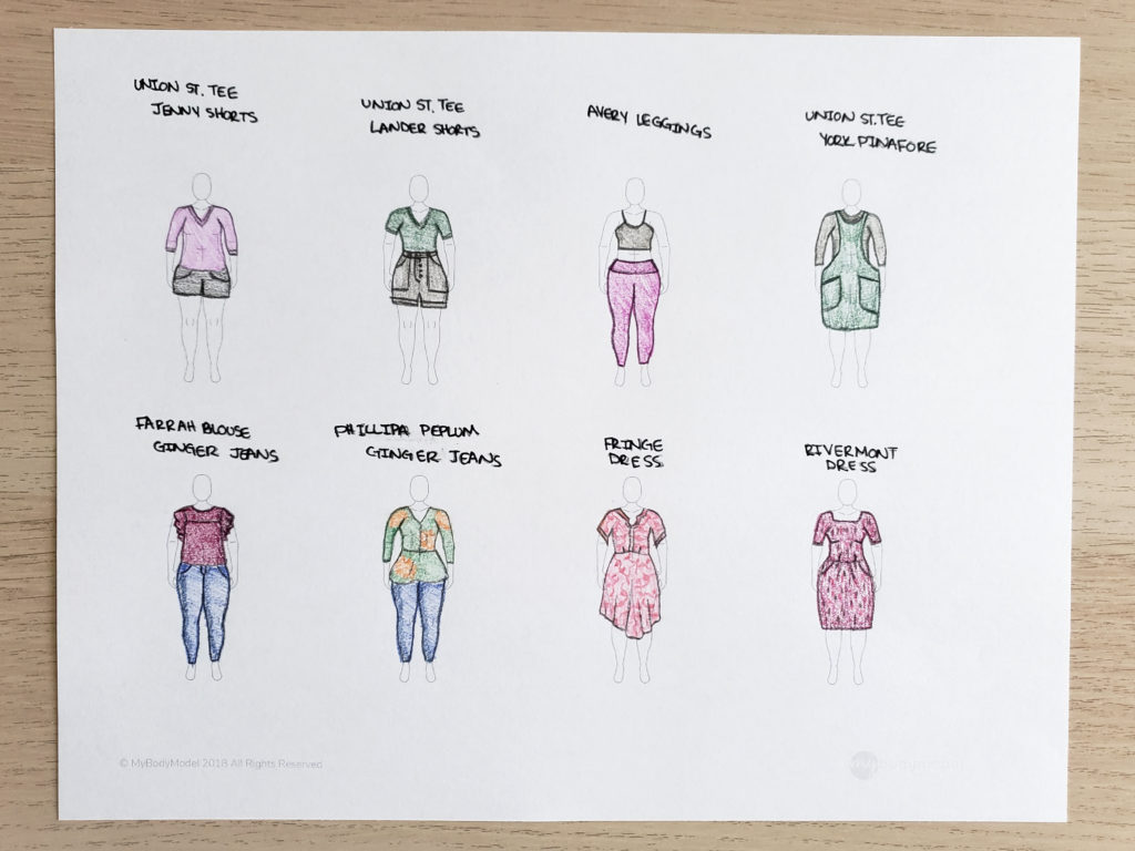 MyBodyModel Summer Capsule Wardrobe Sketches by Jaylyn Pace Handmade 4 - final plans