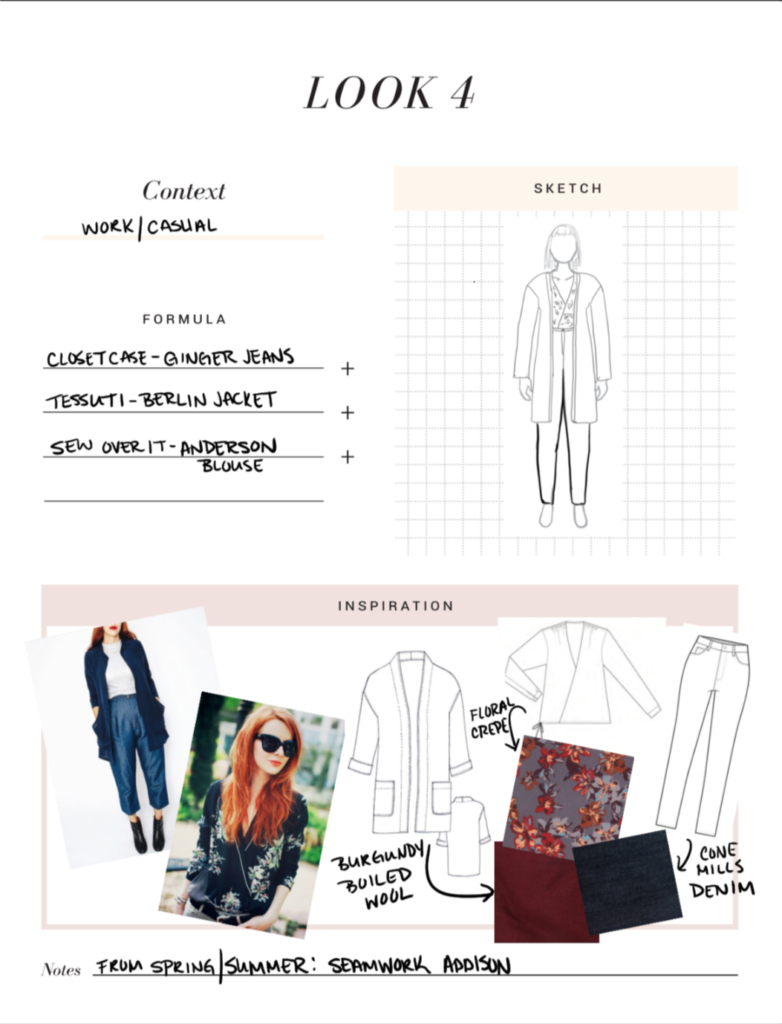 Look 4 -MyBodyModel and DYW Sewing Plans by Sarah