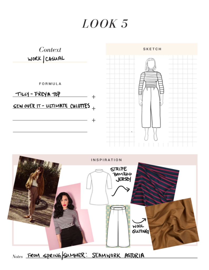 Look 5-MyBodyModel and DYW Sewing Plans by Sarah