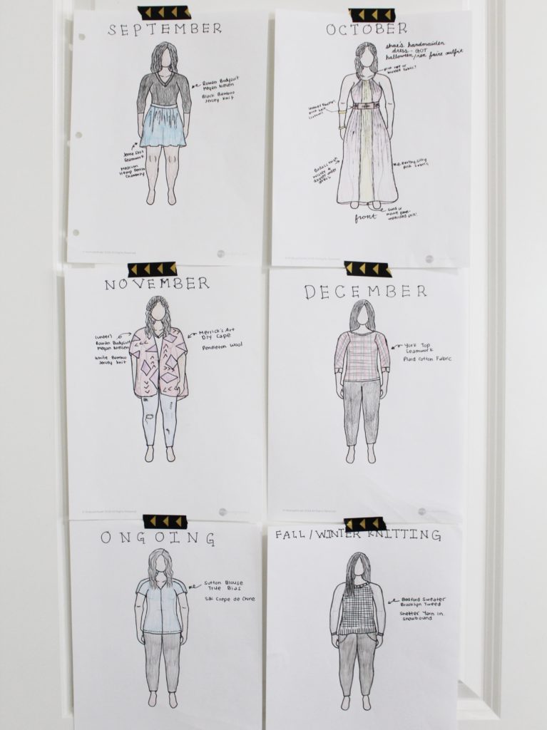 MyBodyModel Fall Sewing Queue Sketches 1 croquis template by Angelica