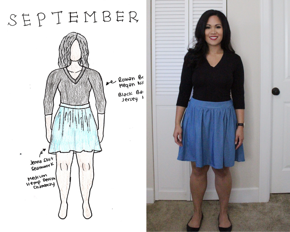 MyBodyModel Sketch and Finished Make SeamworkJenna Rowan Bodysuit by Angelica