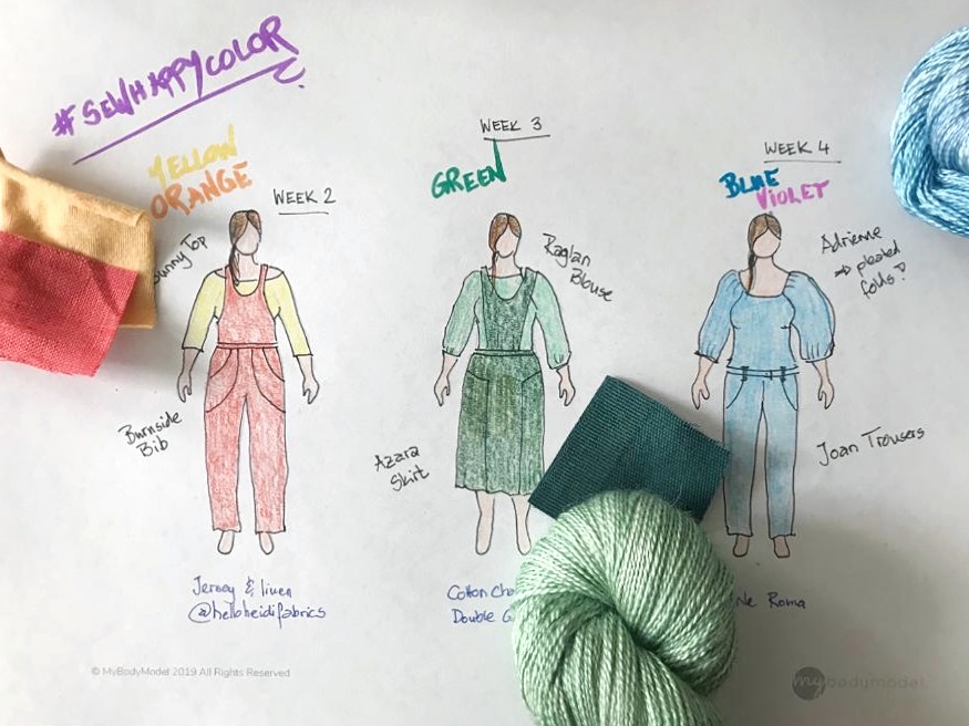 MyBodyModel Fashion Sewing and Knitting Sketch by Fides detail #sewhappycolor