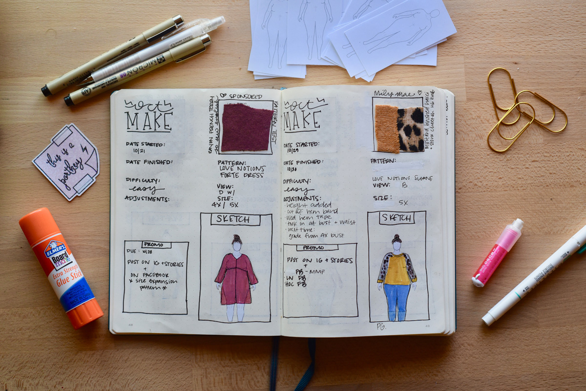 How I use MyBodyModel with my bullet journal sewing tracker, by 