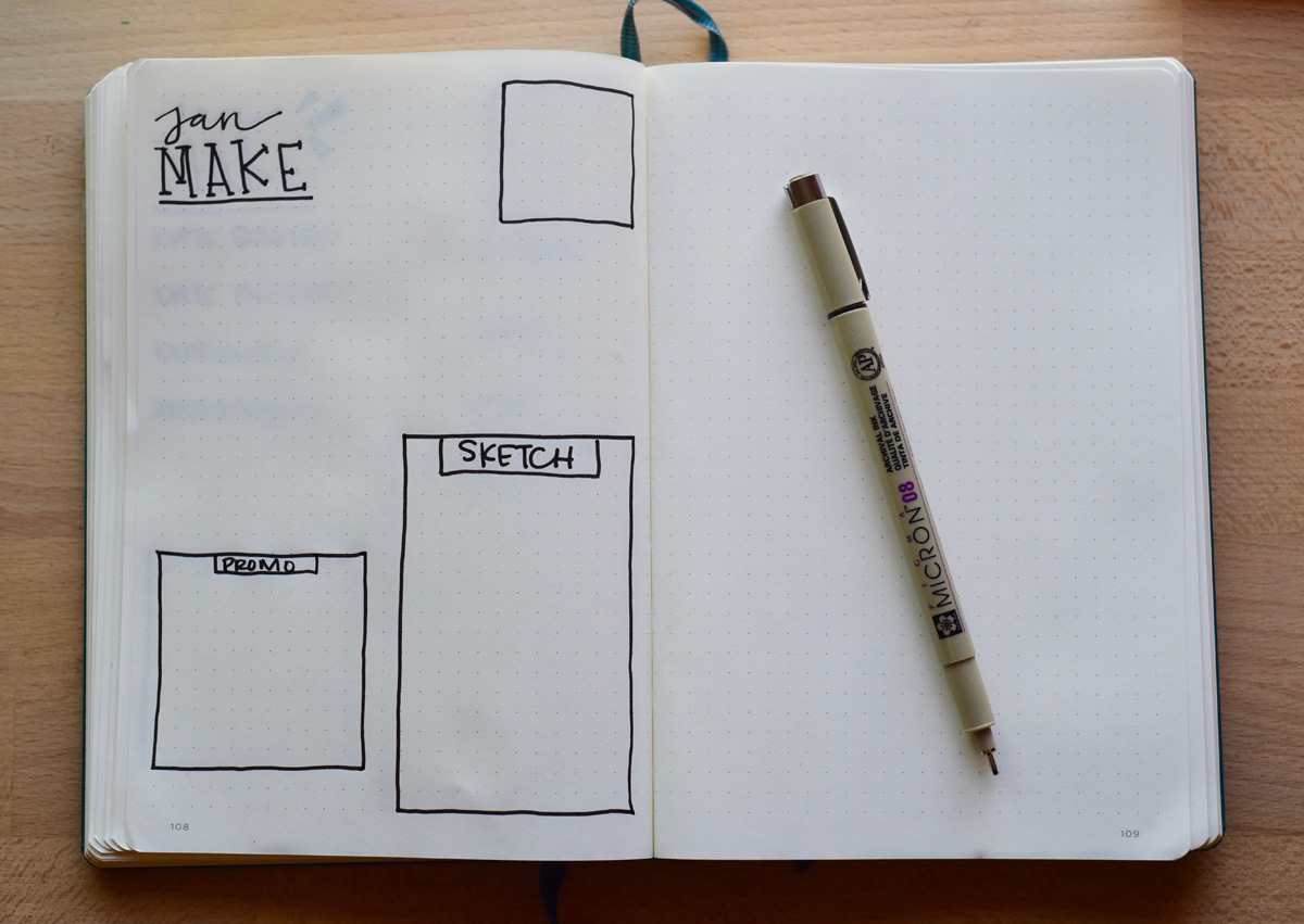 Sample MyBodyModel sewing tracker page blank with space for croquis sketch and swatch and promos