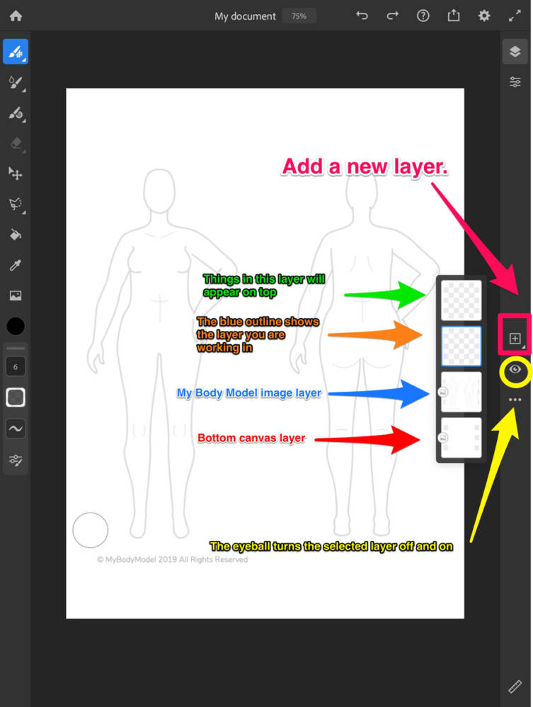 How to use layers: This is the interface displaying the Layer Taskbar and existing layers, preparing to sketch on MyBodyModel croquis using Adobe Fresco.
