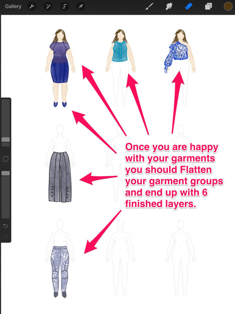 Interface displaying the flattened garment groups for all of the clothing sketches on various fashion croquis