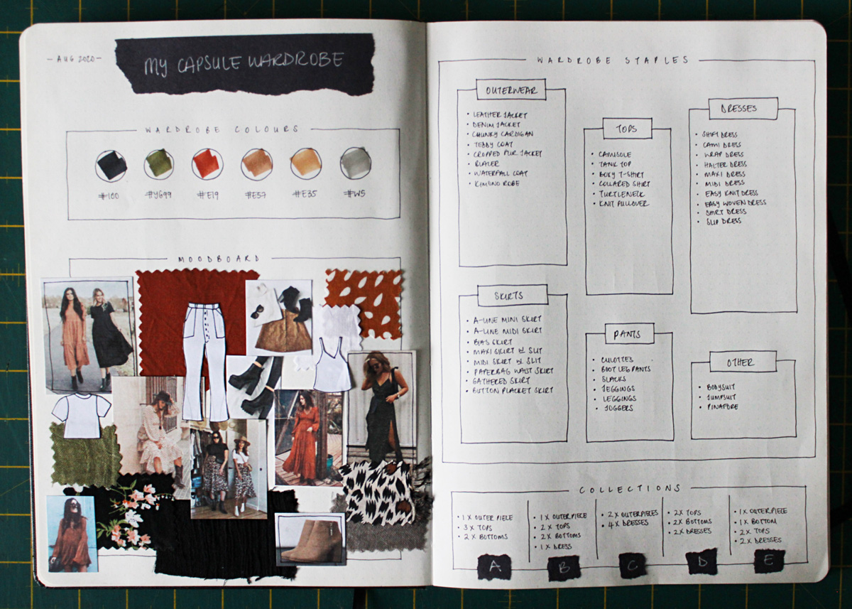 My DIY Capsule Wardrobe Planner: 2-page spread in my sewing bullet journal