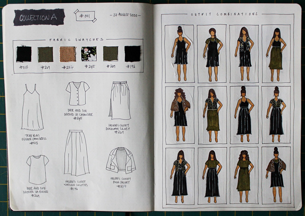 A plan for my first 6-piece capsule wardrobe collection! I designed this 2-page sewing bullet journal spread with the idea that I could use the same setup for future capsule plans. I used my croquis from MyBodyModel to draw the garment line drawings on the left and the outfit sketches on the right.