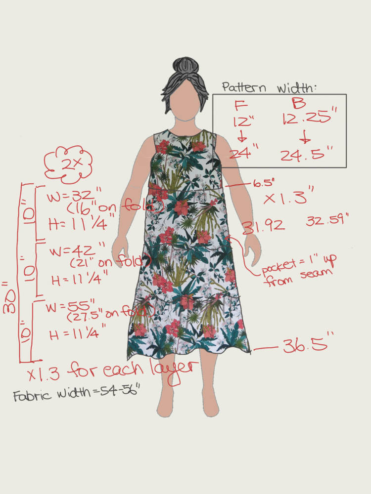 Documenting my Ashton dress hack notes and calculations for a sleeveless, tiered dress, sketched on MyBodyModel digital fashion croquis.